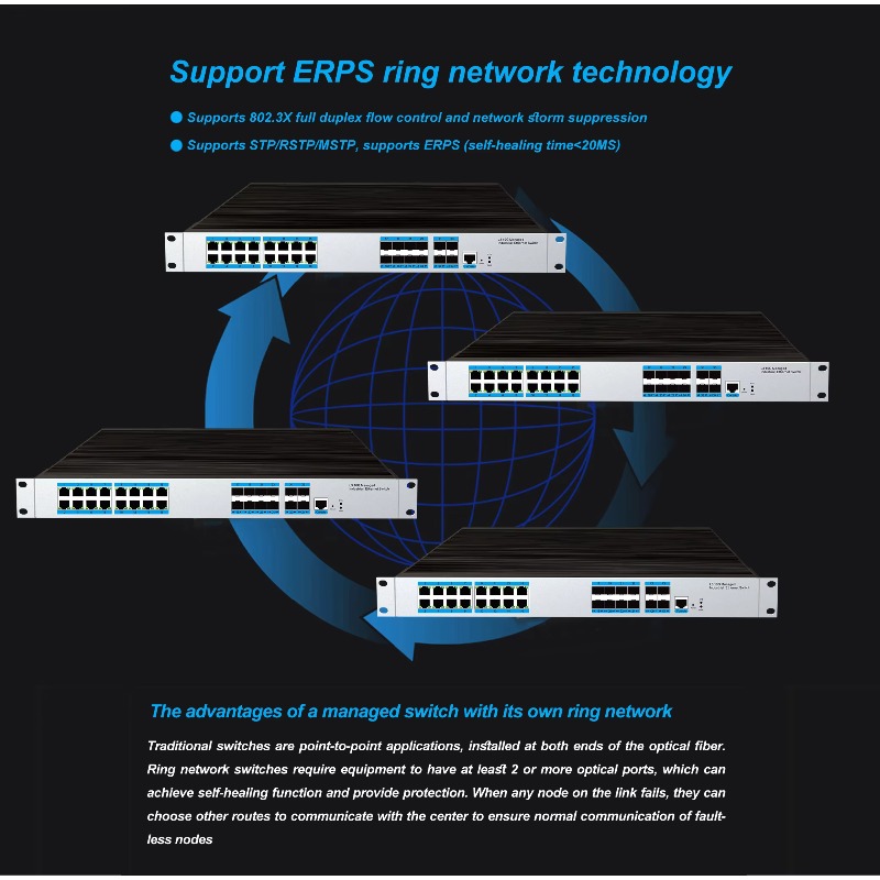 Switch Ethernet Industri Terke - Sfp+ 10G Managed Switch 8 Port ulasan dan harga