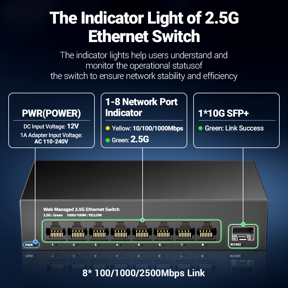 AMPCOM sakelar terkelola 2.5Gb - Sfp+ 10G Managed Switch 8 Port ulasan dan harga